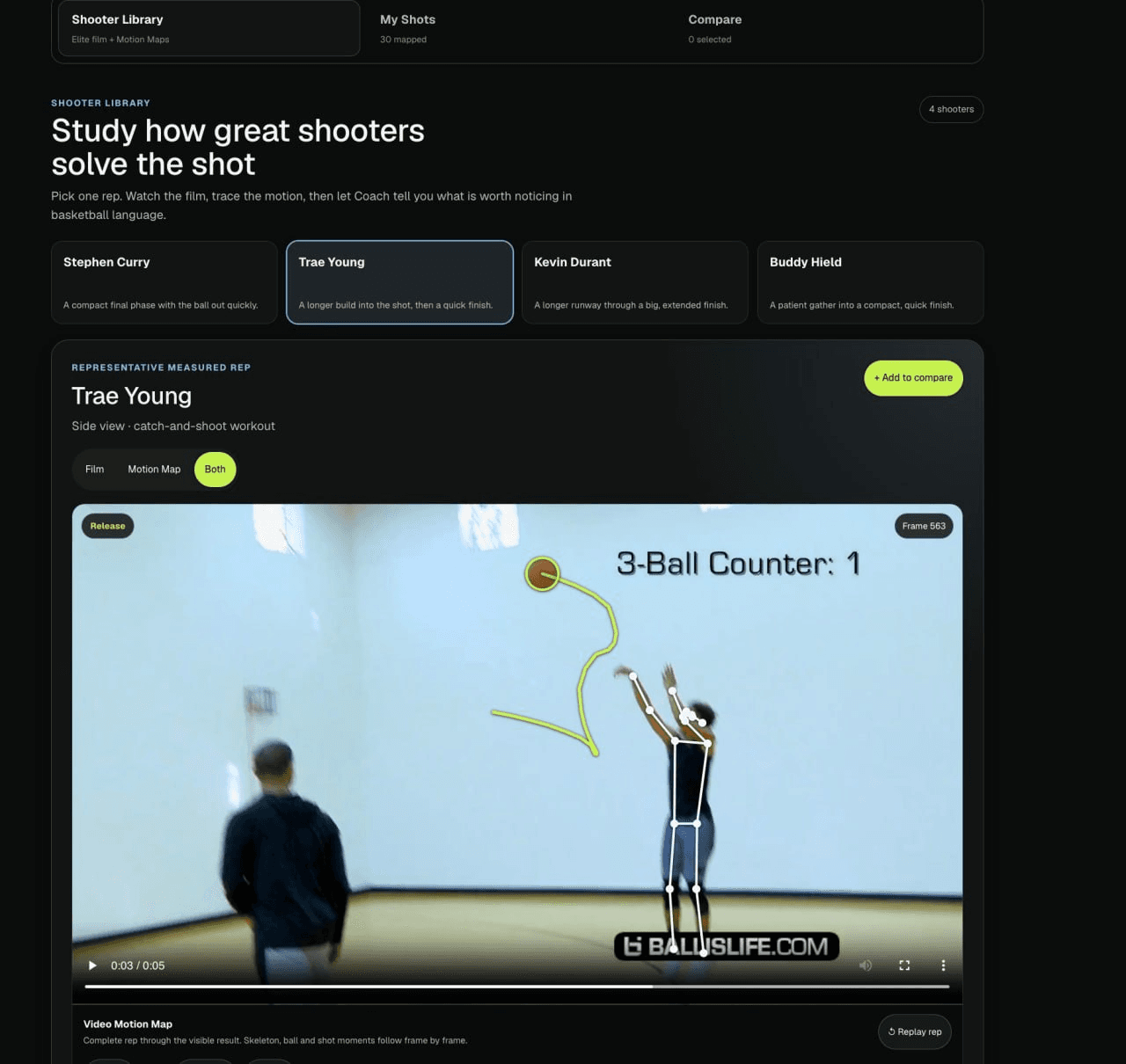 Formetry Shooter Library showing Trae Young's shot with pose tracking and a ball-motion trail